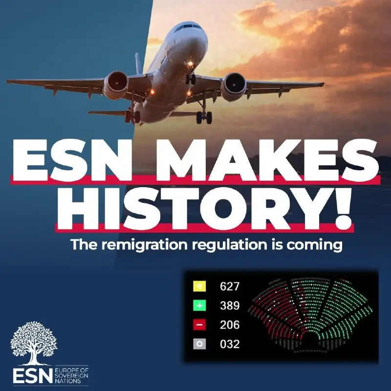 Right-wing majority in the European Parliament secures negotiating mandate on stricter return rules! — graphic of the ESN Group in the European Parliament